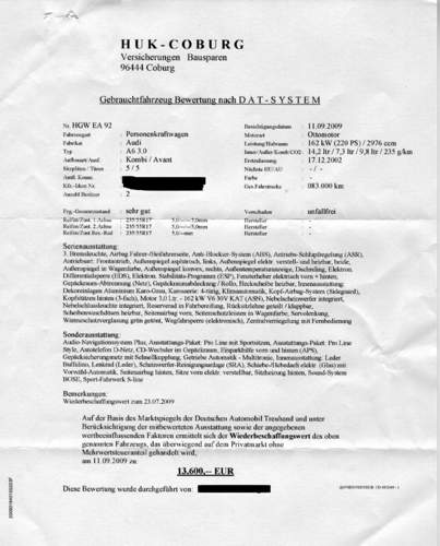Bewertung