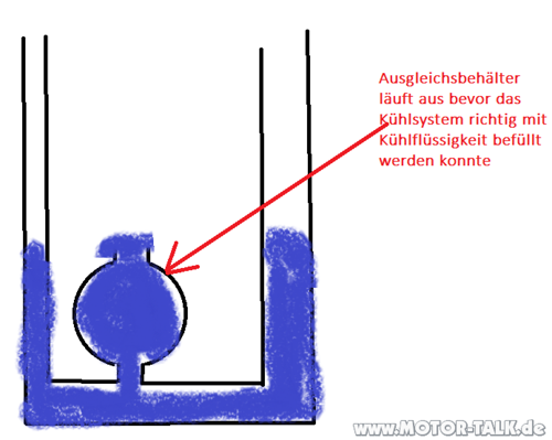 Kuehl
