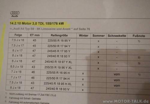 Audi-reifengro-sse