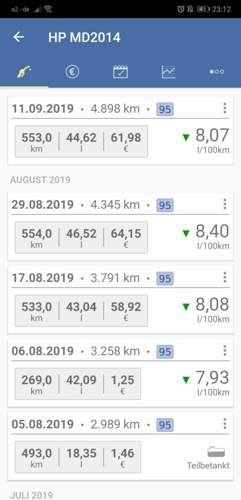 Screenshot_20190912_231253_de.spritmonitor.smapp_mp.jpg