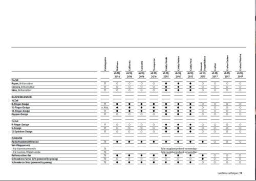 Bild-2
