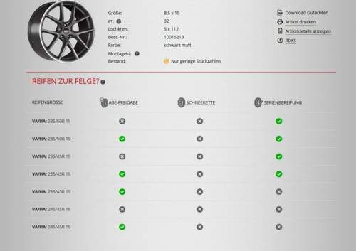Bbs-2