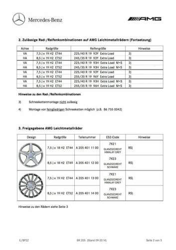 C-klasse-typ-204-amg-121004-3