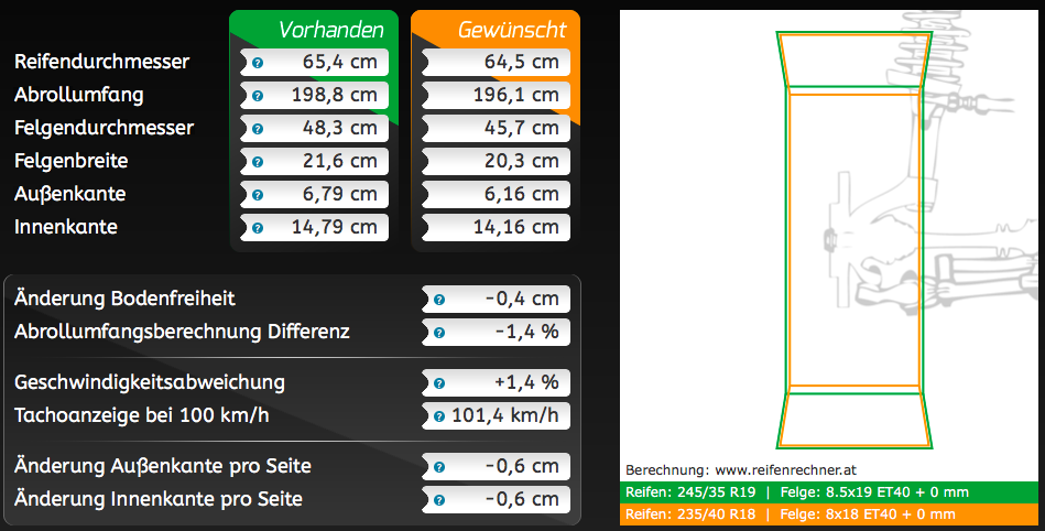 WINTERREIFEN Sammelthread - Reifen, Felgen, Bilder hier hinein