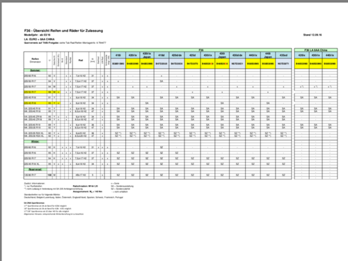 Bc37a430-31e7-4c6a-9c56-5f9d7bbf43ee