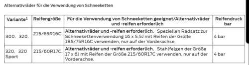 Smartselect-20211007-091841-chrome