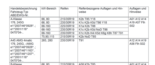 Screenshot-2017-11-19-sr028-mercedes-0931151-sr028-mercedes-0931151-pdf