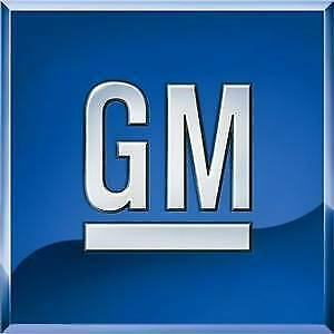 Wird GM/General Motors überleben oder ist das endgültige Ende nur eine Frage der Zeit?