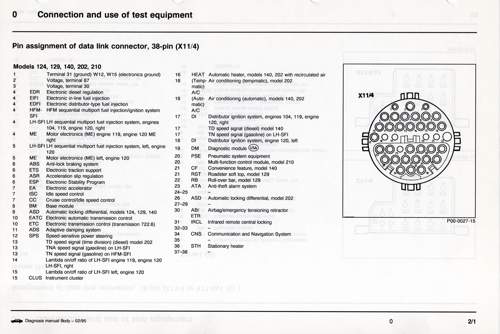 39pin coupling
