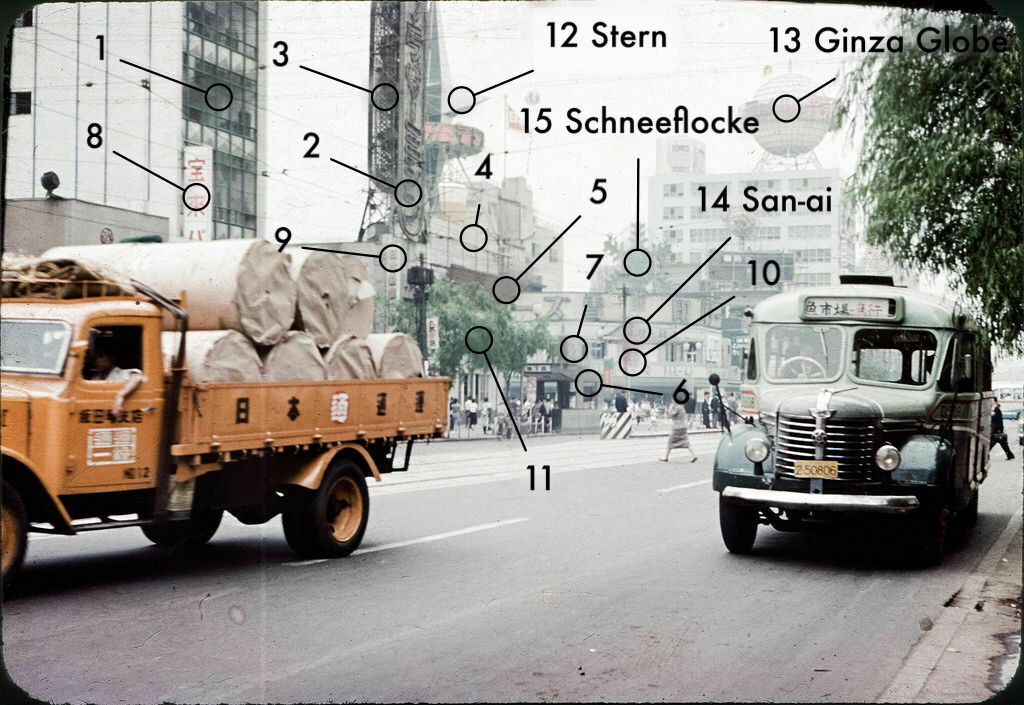 Wo ist das?