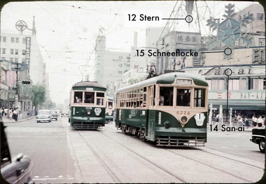 Wo ist das?