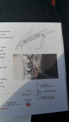 Beschreibung