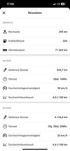 100er Schnitt bei 120km/h Tempomat