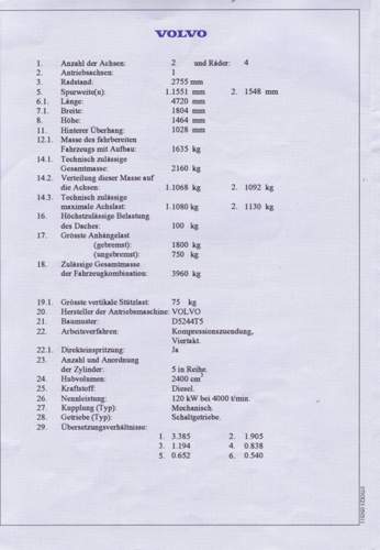 Volvo Motor Baumuster V70 II