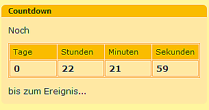 Wo seid ihr U25?