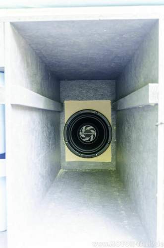 Box von Außen gesehen