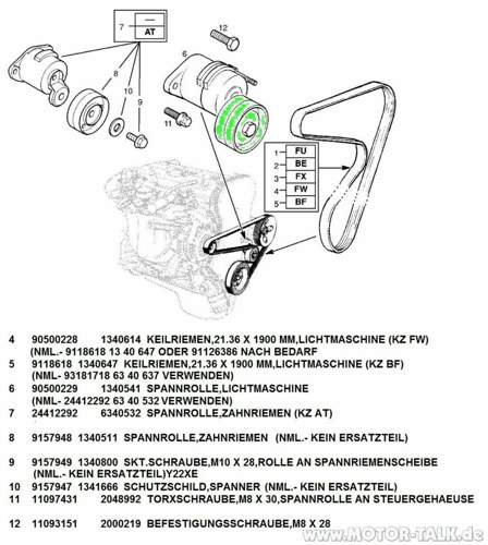 Spannerolle-r4-motor