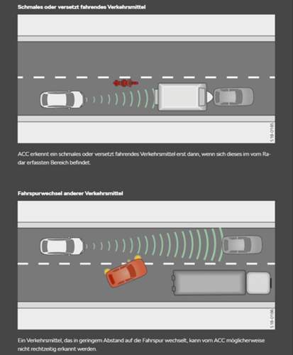 In-die-eigene-fahrspur-in-geringem-abstand