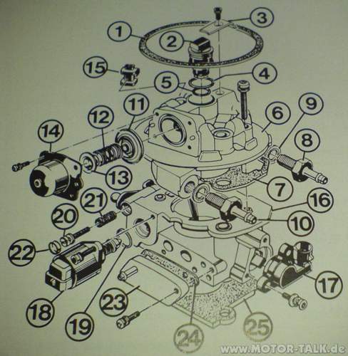 Multec-zentraleinspritzsystem