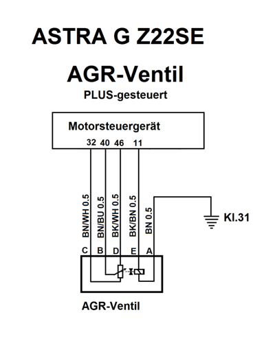 AGR-Ventil Z22SE