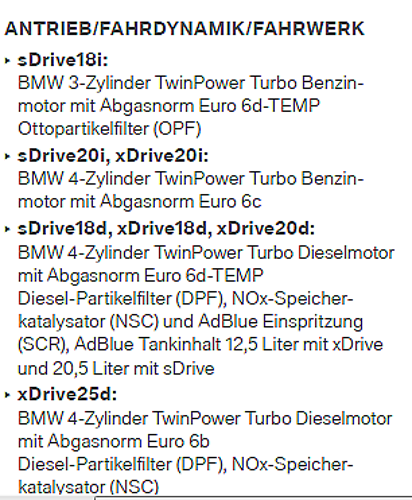 Schadstoffeinstufung-preisliste