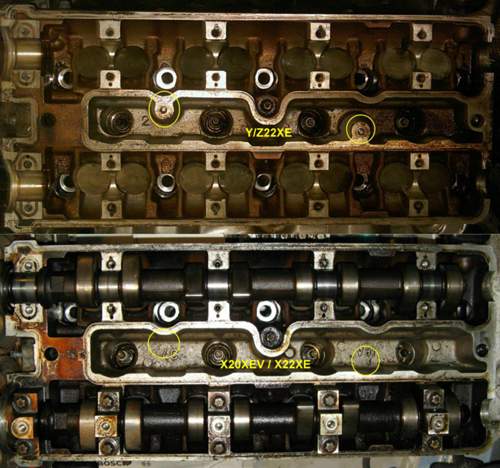 X20xev-x22xe-yz22xe-kopf-diff