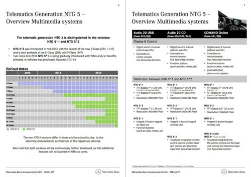 Comand-ntg5