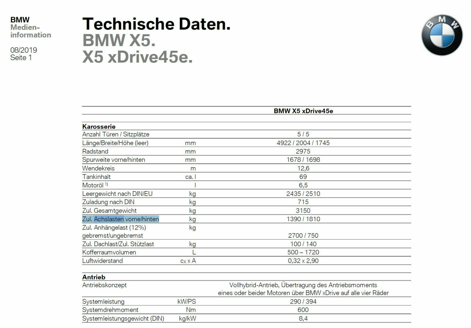 X5 Hybrid 45e Infos