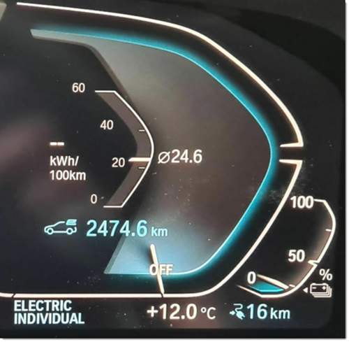 Elektroverbrauch
