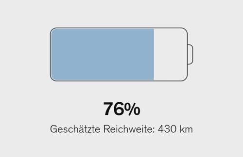 Volvo XC40 ER Reichweite
