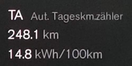 XC40 ER Verbrauch