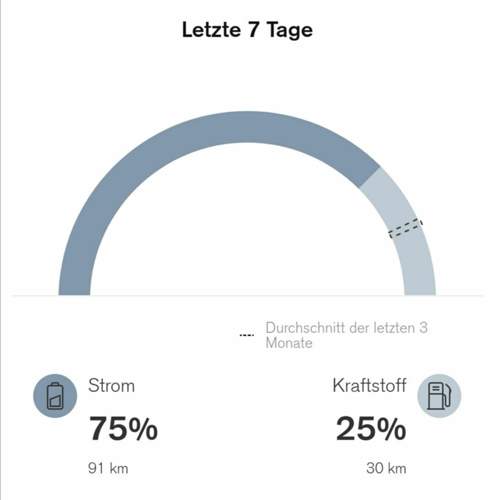 Anteil.jpg