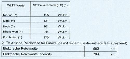Xc40-single-extended-range-my24-wltp-werte