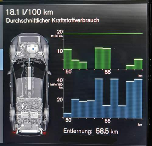 Volvo V60 PHEV, Verbr. laden durch Motor