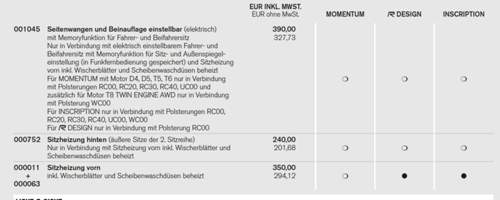 Scheibenwaschdüsen Incription R-Design