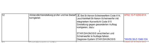 Scheinwerfereinstellung-pruefen-richtigstellen
