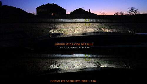 Osram-cbi