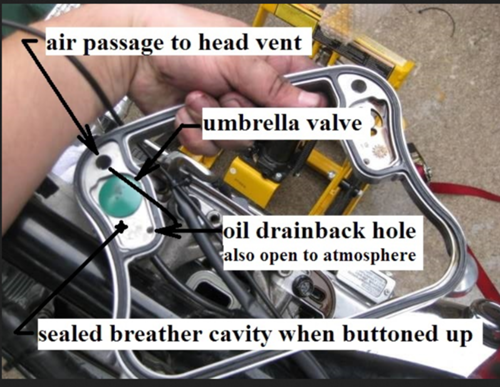 Umbrella valve