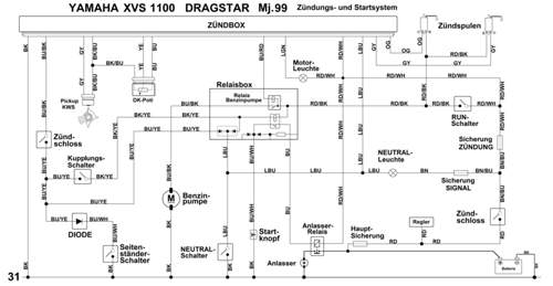 Schaltplan Startsystem XVS 1100