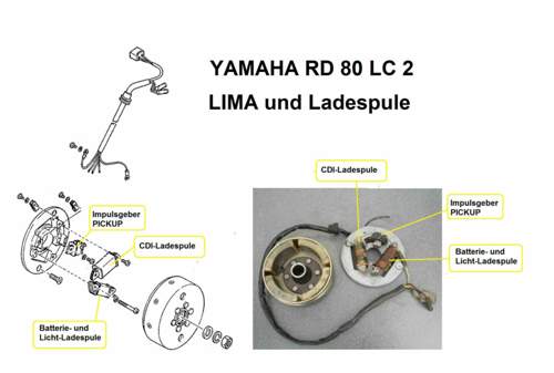 Yamaha RD 80 Zündung