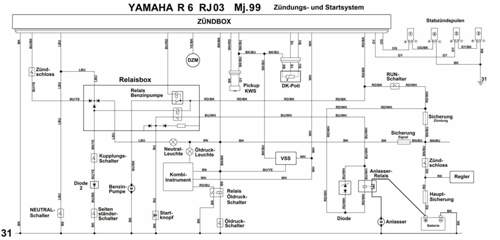 Zuendsystem YAMAHA R 6 RJ03