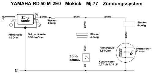 Schaltplan Zündung RD 50 M MJ.77