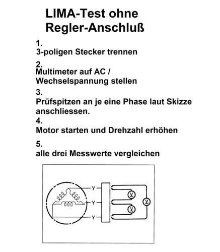 Limatest dynamisch