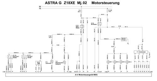 Motorsteuerung Z18XE