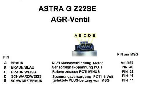 AGR Z22SE