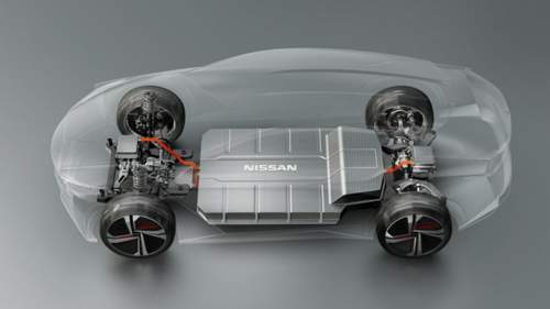 Keine Science Fiction ist Nissans-Elektro-Plattform: sie steckt auch im kürzlich vorgestellten zweiten Leaf