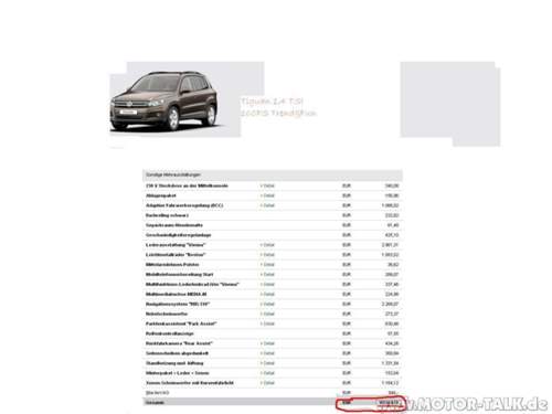 Tiguan-ueberteuert