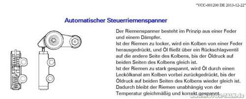 Automatischer-Steuerriemenspanner