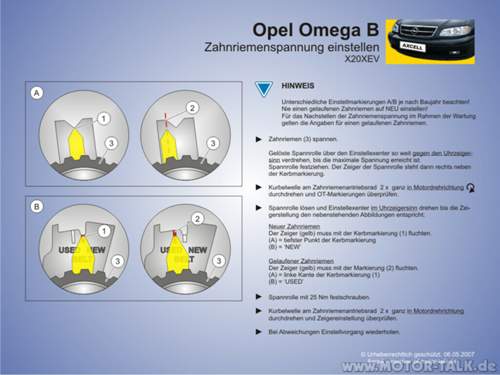 Axcells-arbeitsanweisung-spannrolle-zr