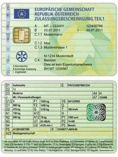 Scheckkartenzulassungsschein
